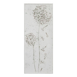 Dandelion Metal Panel Wall Décor